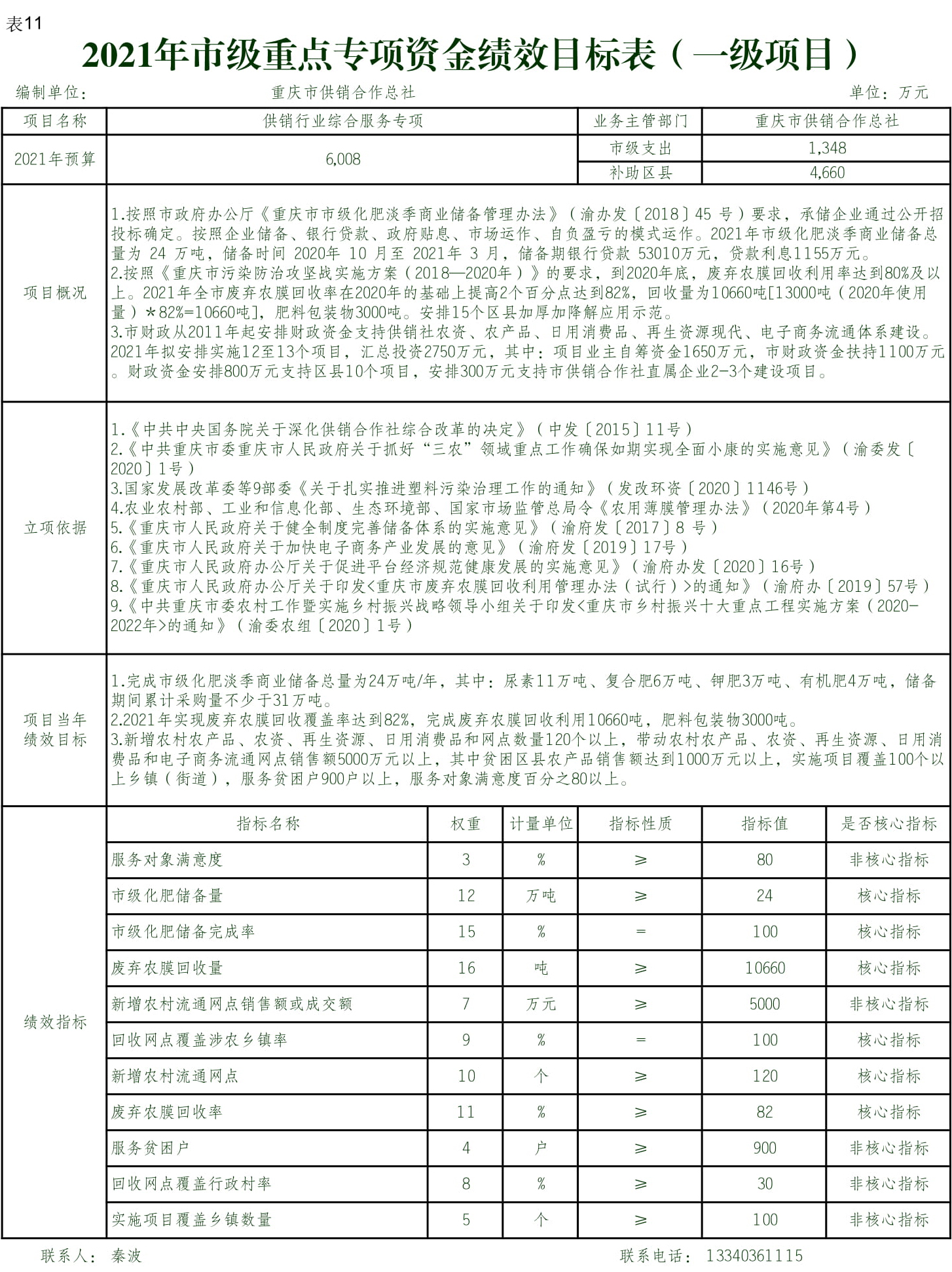 70-供销行业综合服务专项(表11)-1.jpg 新球体育