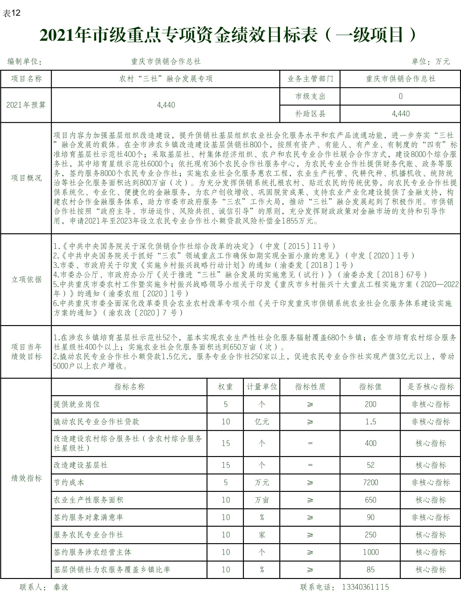 71-农村“三社”融合发展专项(表12)-1.jpg 新球体育