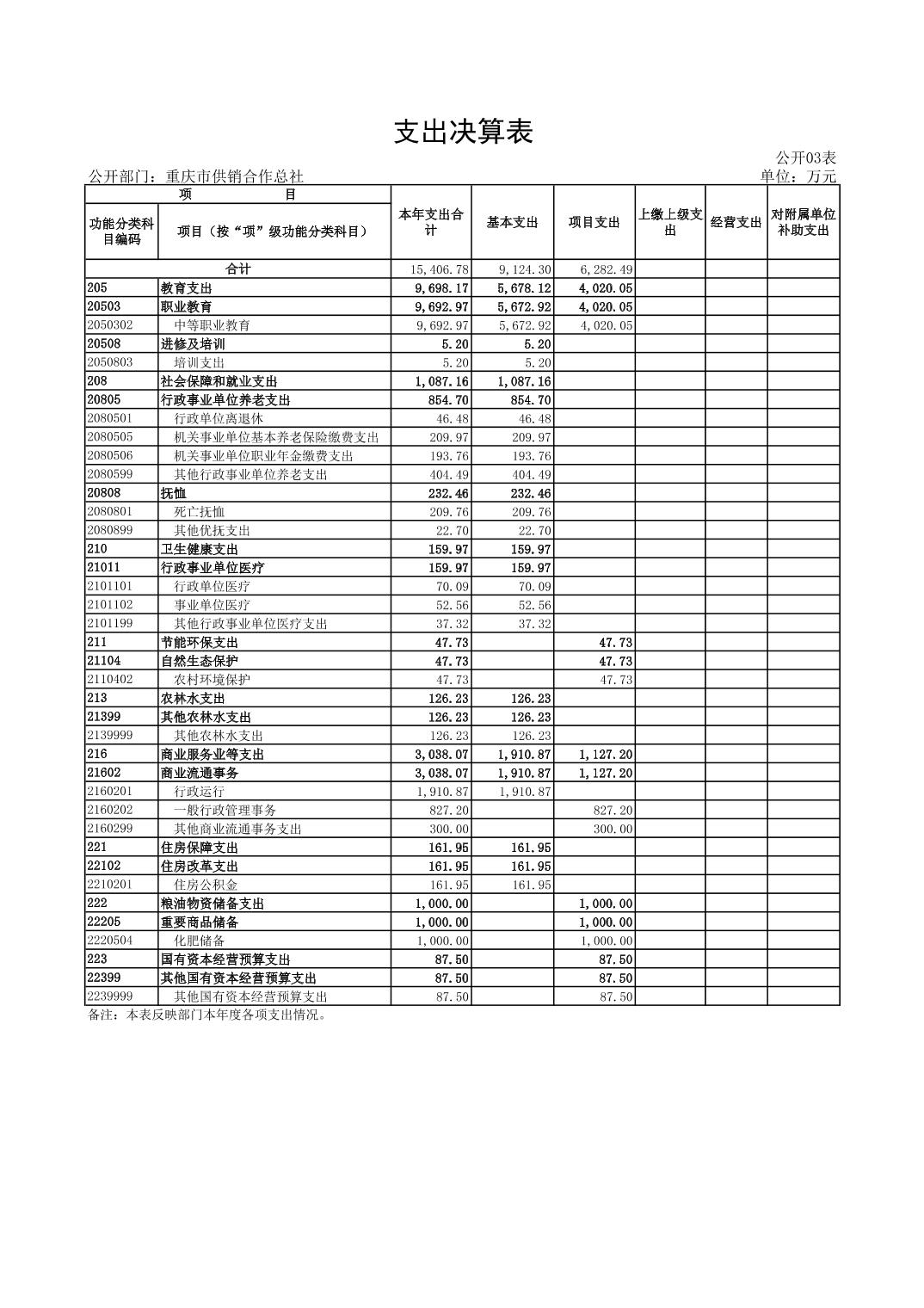 20220818265436e3_20.jpg 新球体育